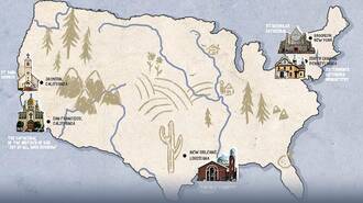 Popular Orthodox Churches in America